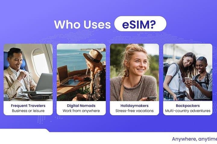 eSIM pour l'Allemagne et 32 pays européens — photo 3