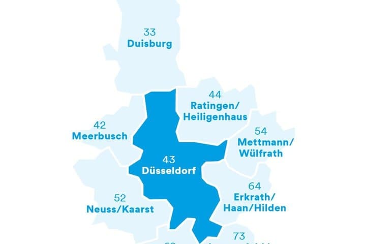 DüsseldorfCard für 24/48/72/96 Stunden — Foto 2